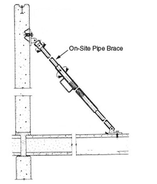 Onsite Brace | CarrollConstSupply